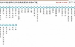 涵江212路公交路线（涵江212路公交路线查询）