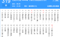 去百花的公交路线（去百花的公交路线图）