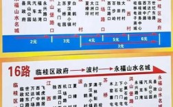 临桂85路公交路线（临桂85路公交车）