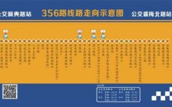 356公交路线图（356公交车站点）