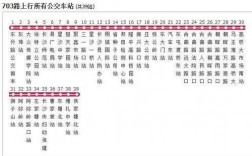 703长沙公交路线（长沙703公交车线路）