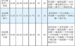 嘉兴171公交路线图（嘉兴171路时刻表查询）