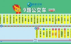 239公交路线（239公交车路线图）