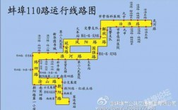 蚌埠公交路线查询系统的简单介绍