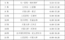 兖州1路公交路线（兖州1路公交路线时间表）