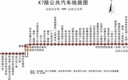 去呼和浩特西站公交路线（去呼和浩特西站公交路线怎么走）