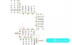 滨州市33路公交路线（滨州市32路车发车时间）