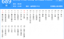 168公交路线惠州（惠州168路公交车路线时间查询）