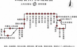 乌兰浩特20路公交路线（乌兰浩特公交线路查询22路）