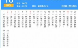 闵行18路公交路线（闵行18路路线图）