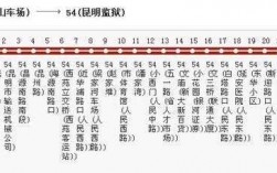 昆明185路公交路线（昆明185公交车路线图）