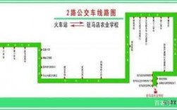 驻马店8路车公交路线（驻马店八中公交车路线）