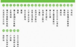 151的公交路线（151路公交车实时查询）