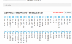 天津塘沽503公交路线（塘沽501公交车多久一趟车）