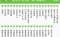 101保定公交路线查询（保定101路车路线时间表）