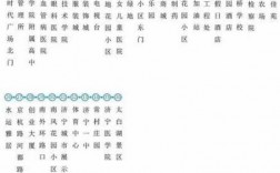 济宁公交路线名称（济宁公交车站点查询）