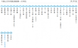 咸阳15公交路线（咸阳15路公交路线）