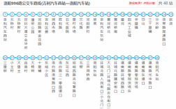 洛阳998路公交路线（洛阳998路公交路线查询）