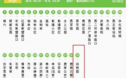 鹿泉到植物园公交路线（鹿泉动物园公交）