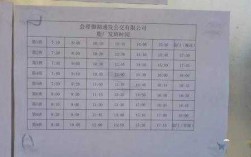 会理县公交路线（会理县公交车线路图）