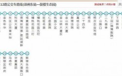 徐州市63路公交路线（徐州市63路公交车沿途站点）