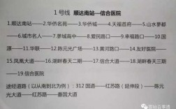 固始公交路线（固始公交路线查询）