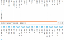 西宁公交路线车型合集（西宁公交新开线路）