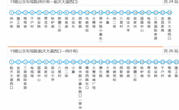 棉六的公交路线（棉六到儿童医院坐几路公交车）