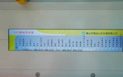 关于禅城209公交路线的信息