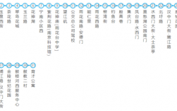 特19公交路线（特19路公交车）