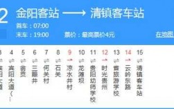 贵阳218路公交路线（贵阳218路时间表）