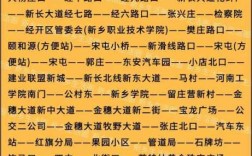 河南新联学院公交路线（到新联学院的公交车）