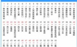 泰州168公交路线（泰州168公交车路线图）