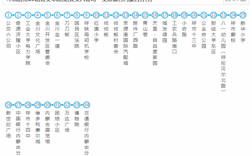 呼和浩特301路公交路线（呼市301路一天几趟）