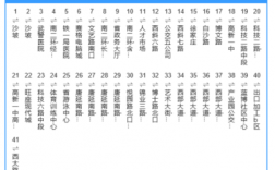 西安622路公交路线查询（西安622路车路线）