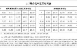 金州118公交路线（金州公交车117路运行时间表）