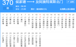 宝安370公交路线（宝安704号公交车路线）