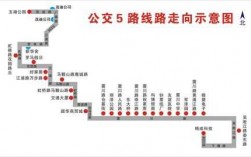 昆山五路车公交路线（昆山5路车公交路线）