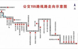 佛山155路公交路线（佛山155路公交路线时间表）