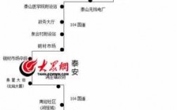 泰安四十路车公交路线（泰安40路运营时间）