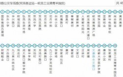 双流818公交路线收费（成都双流818路快车发车时间表）