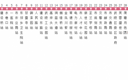 h15路车公交路线（h15路公交车发车时间）