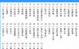 长沙268公交路线图（长沙286公交车多长时间一趟）