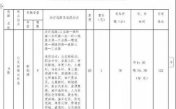 鱼台公交路线时刻表公（鱼台公交路线时刻表公示）