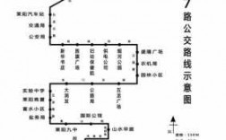 荥阳7路公交路线（荥阳7路公交路线时间表）