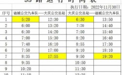 218公交路线查询（218公交车时刻表）