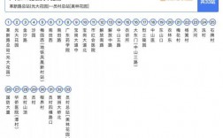 1108公交路线是到哪里（1108路公交车首末车时间）