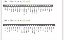 信阳市有几条公交路线（信阳市公交线路查询）