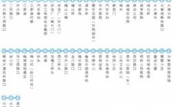 广州番禺188公交路线（广州番禺188公交车路线）