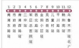 公交路线查询乌市（乌市公交线路查询官网）